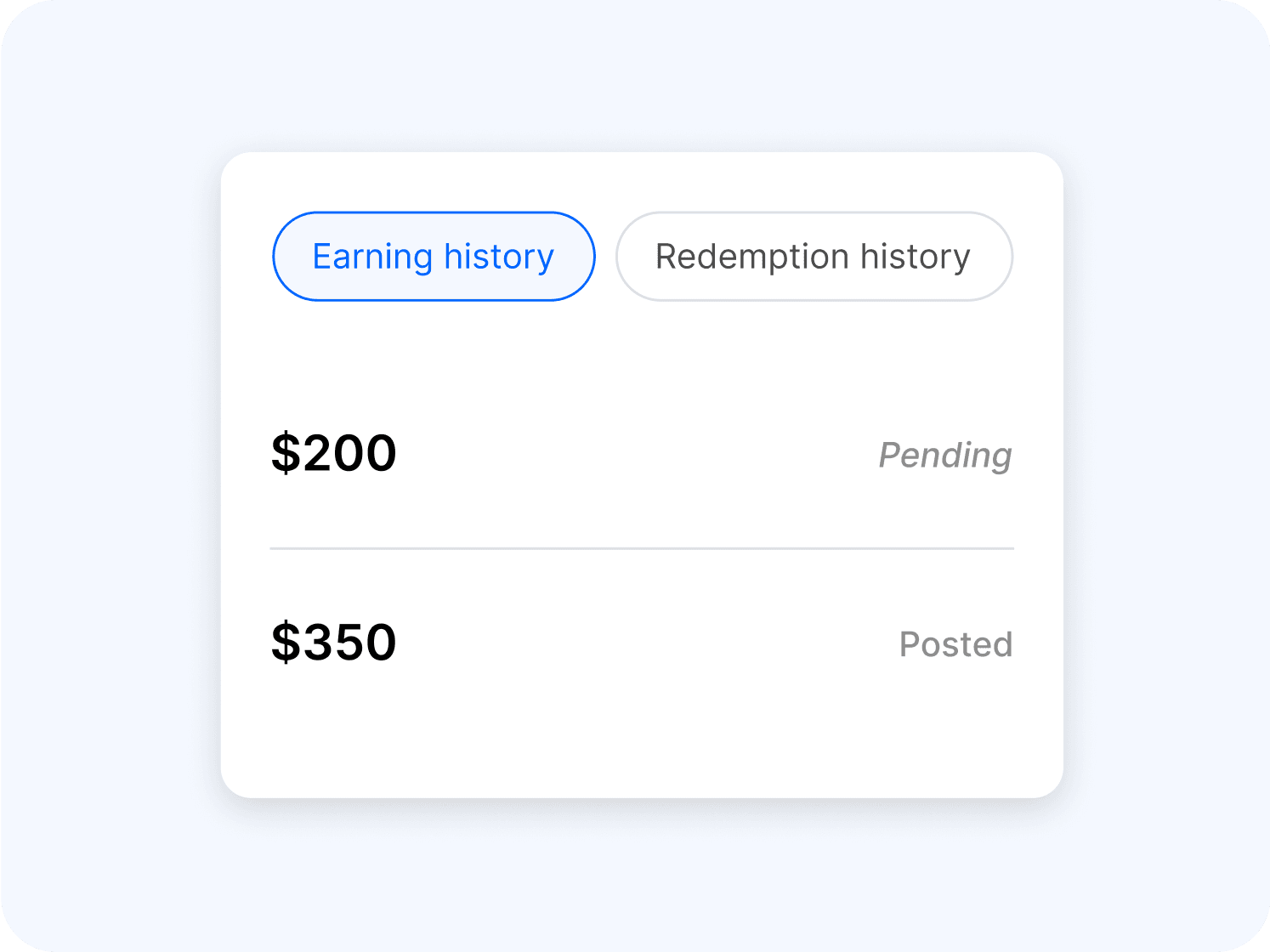Cruisebound Rewards
